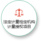 这是描述信息
